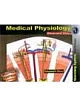 Medical Physiology: Illustrated Slides, Basic & Clinical, Part I: Excretory System