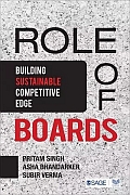 Role of Boards : Building Sustainable Competitive Edge
