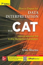 How to Prepare for Data Interpretation &#160;for the CAT