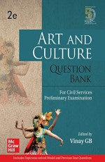 Art and Culture Question Bank