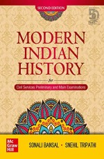 Modern Indian History