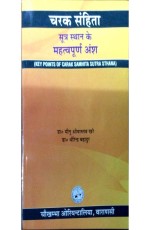 Key Points of Carak Samhita Sutra Sthana (H) ??? ?????? ????? ?? ?????????? ???