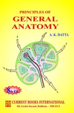 Principles of General Anatomy, 8th Ed. 2018, Rep. 2023