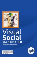 Visual Social Marketing: A Shift from Read to View