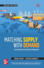 Matching Supply With Demand