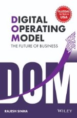 Digital Operating Model