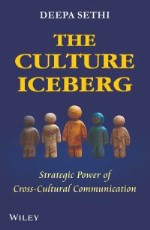 The Culture Iceberg
