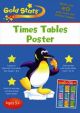Times Tables Poster Age 5+