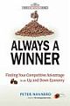 ALWAYS A WINNER: FINDING YOUR COMPETITIVE ADVANTAGE IN AN UP AND DOWN ECONOMY