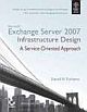  	 MICROSOFT EXCHANGE SERVER 2007 INFRASTRUCTURE DESIGN: A SERVICE-ORIENTED APPROACH