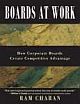  	 BOARDS AT WORK: HOW CORPORATE BOARDS CREATE COMPETITIVE ADVANTAGE