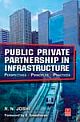 Public Private Partnership in Infrastructure: Perspectives, Principles, Practices
