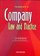 Company Law & Practice