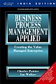   	 Business Process Management Applied - Creating the Value Managed Enterprise