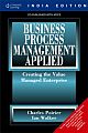   	 Business Process Management Applied - Creating the Value Managed Enterprise