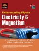  ELECTRICITY & MAGNETISM