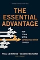 The Essential Advantage: How To Win With A Capabilities-Driven Strategy