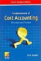 FUNDAMENTALS OF COST ACCOUNTING