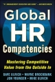 Global HR Competencies