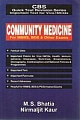  Community Medicine For MBBS, BDS & Other Exams
