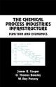 The Chemical Process Industries Infrastructure 