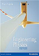  Engineering Physics: Anna-USDP
