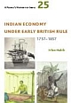 Indian Economy Under British Rule 1757-1857