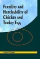 Fertility And Hatchability Of Chicken & Turkey Eggs Indian Reprint
