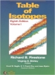 Table Of Isotopes ,Vol- 1 ; 8 /E
