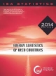 Energy Statistics Of Oecd Countries
