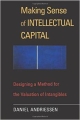 Making Sense Of Intellectual Capital