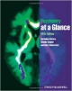 Psychiatry At A Glance 5Ed (Pb 2012)