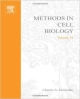 Methods In Cell Biology Vol 74(Development Of Sea Urchins,Ascidiansand Other Invertbrate Deuterostomes:Experimental Approach)