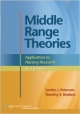 Middle Range Theories: Application To Nursing Research 3Ed (Pb 2012)