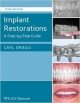 Implant Restorations: A Step-By-Step Guide (Hb 2014)
