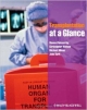 Transplantation At A Glance (Pb 2012)