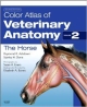 Color Atlas Of Veterinary Anatomy, Volume 2 The Horse 2Ed (Pb 2013)