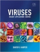 Viruses: Biology, Application, Control
