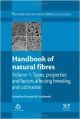 Handbook Of Natural Fibres: Volume 1: Types, Properties And Factors Affecting Breeding And Cultivation (Hb 2012)