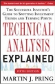 Technical Analysis Explained: The Successful Investor`s Guide to Spotting Investment Trends and Turning Points 