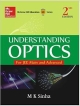 Understanding Optics for JEE Main and Advanced
