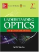 Understanding Optics for JEE Main and Advanced