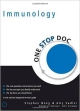 IMMUNOLOGY:ONE STOP DOC