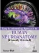 EASY & INTERESTING APPROACH TO HUMAN NEUROANATOMY (CLINICALLY ORIENTED)