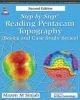 Step by Step Reading Pentacam Topography (Basics and Case Study Series) 