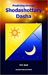 Predicting through Shodashottary Dasha 