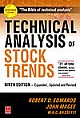 Technical Analysis of Stock Trends