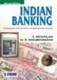 Indian Banking