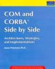 COM and CORBA Side By Side:L Architecture, Strategies and Implementation