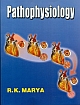 Pathopsysiology